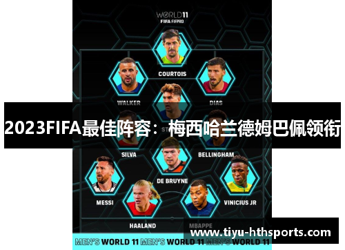 2023FIFA最佳阵容：梅西哈兰德姆巴佩领衔