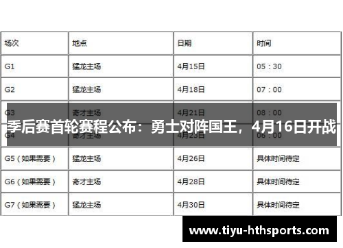 季后赛首轮赛程公布：勇士对阵国王，4月16日开战